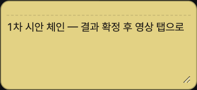 메모 노드