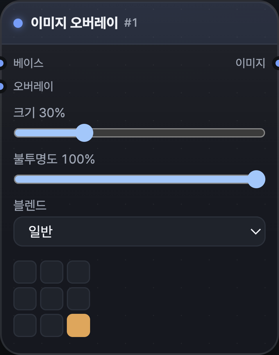 이미지 오버레이 노드