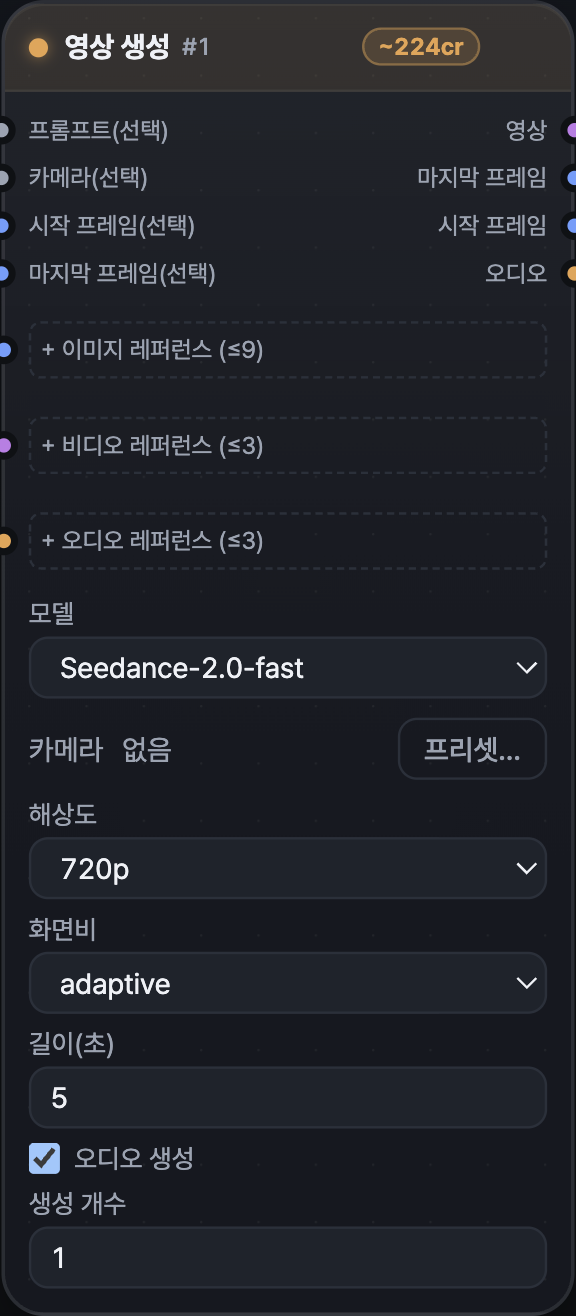 영상 생성 노드