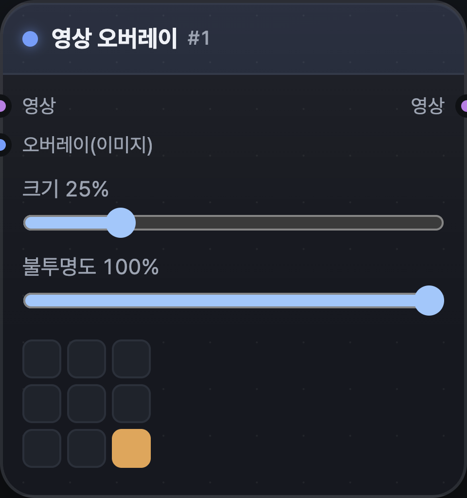 영상 오버레이 노드