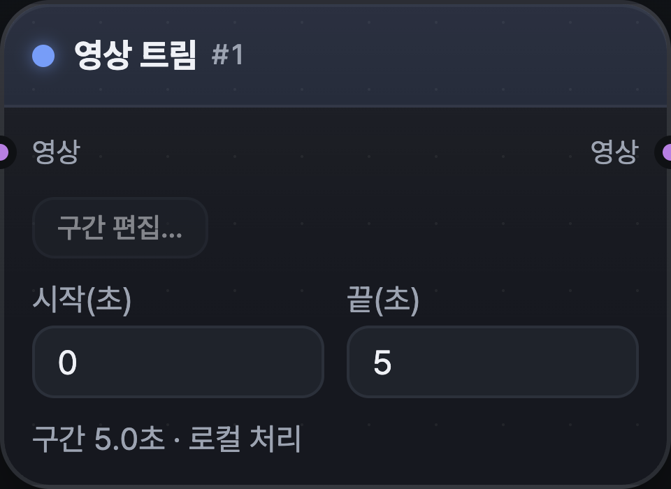 영상 트림 노드